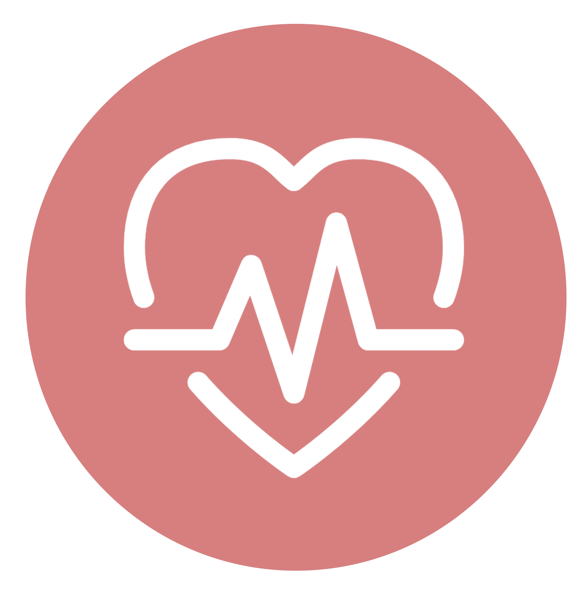 Private Electrocardiogram (ECG) Testing
